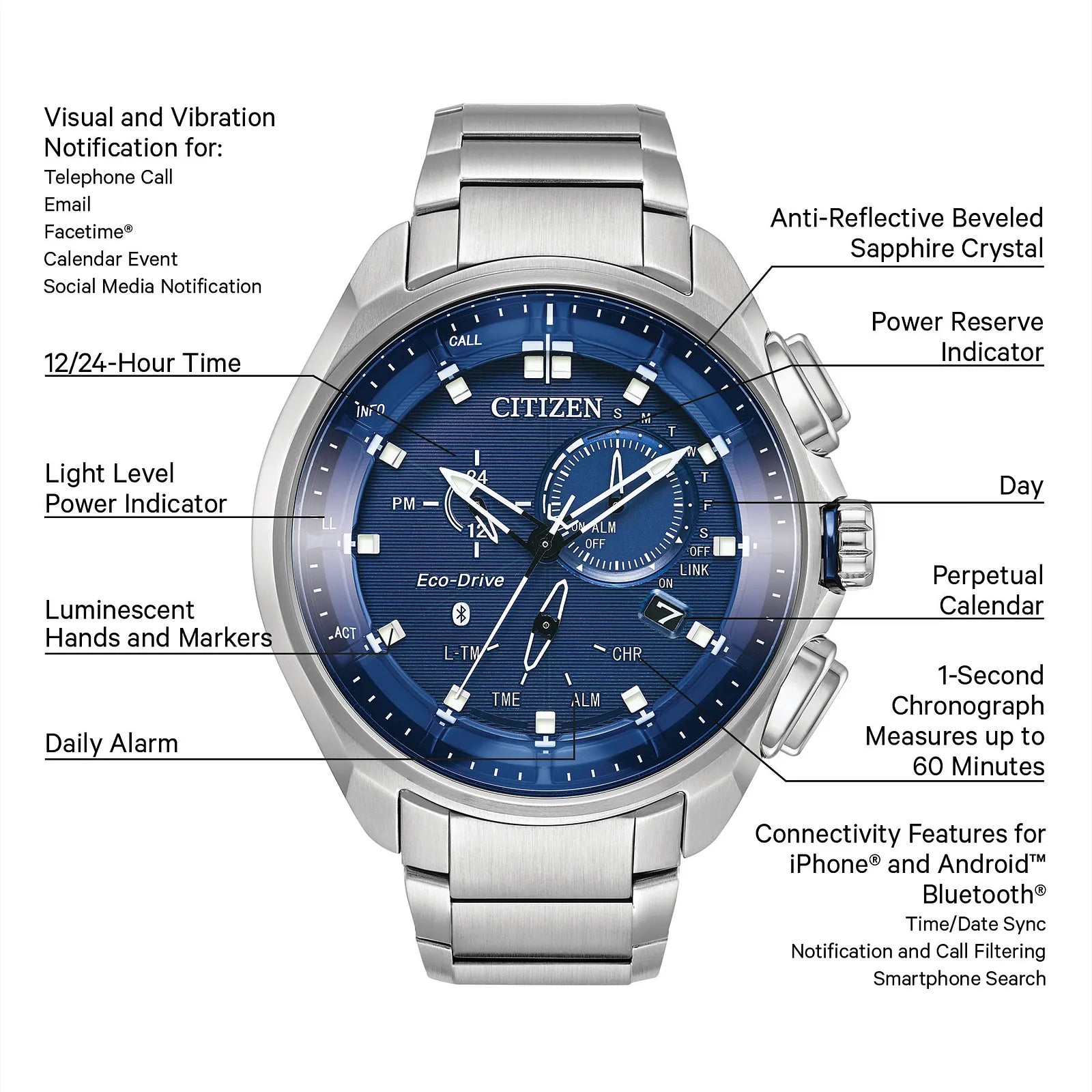 Citizen Proximity Pryzm BZ1021-54L